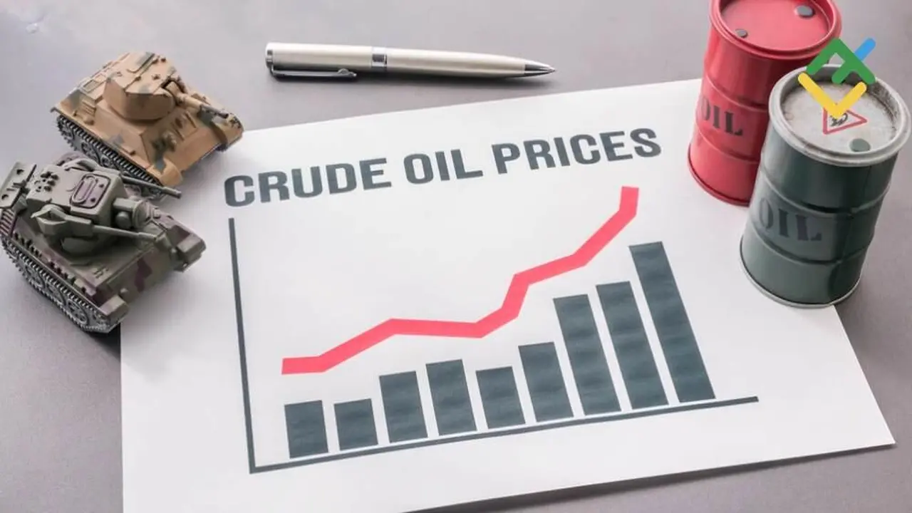 تحليل فني لاتجاهات الخام الأمريكي والذهب واليورو دولار في 6 مارس 2026